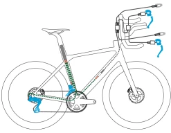 Groupe CLM Triathlon SHIMANO DURA-ACE Di2 9270 12v 7 Groupe CLM Triathlon SHIMANO DURA-ACE Di2 9270 12v -Vélos Boutique ShemaConfigurationShimanoCLM2