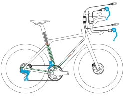 Groupe CLM Triathlon SHIMANO ULTEGRA 8170 12v -Vélos Boutique ShemaConfigurationShimanoCLM2 bd39392d 1b04 4d56 b2c1 ed71796dc4fa